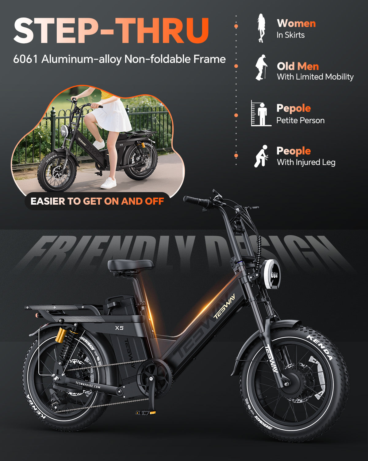 TESWAY X5 AWD Step-Thru E-Bike – Easy Mount 3600W Dual Motor