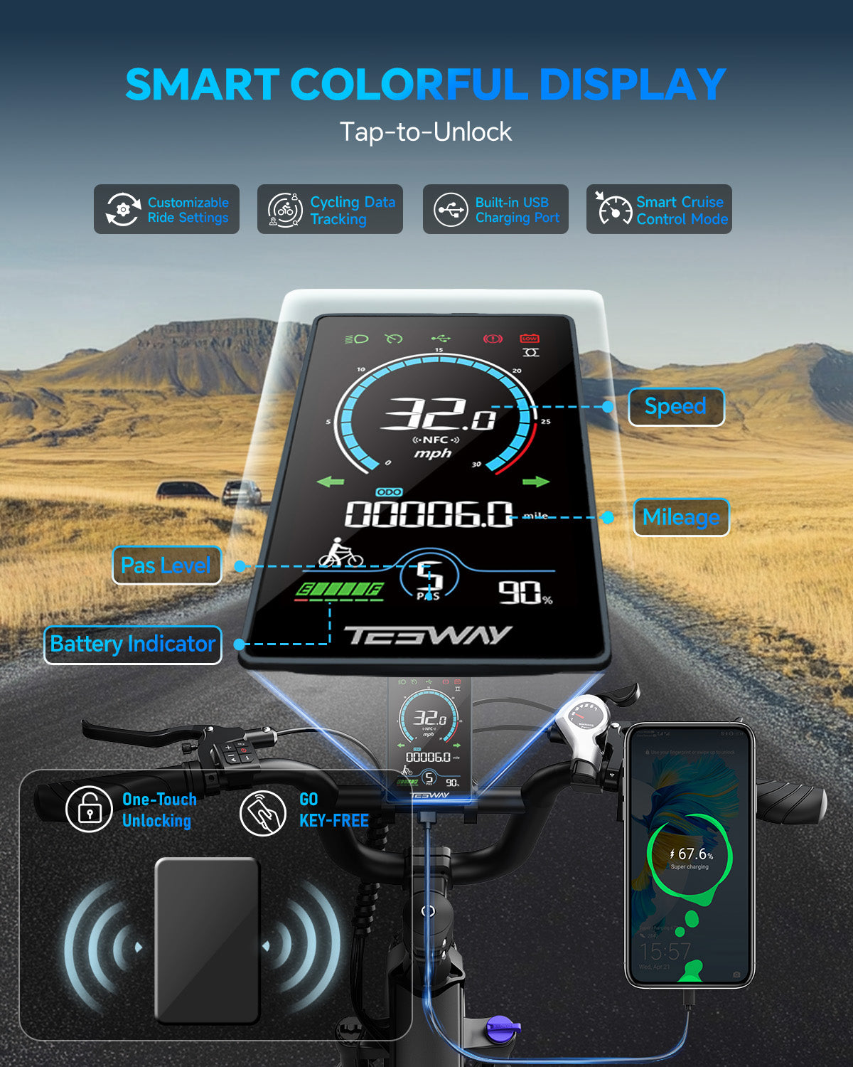 TESWAY X7 AWD - 3000W Dual Motor 200NM Torque