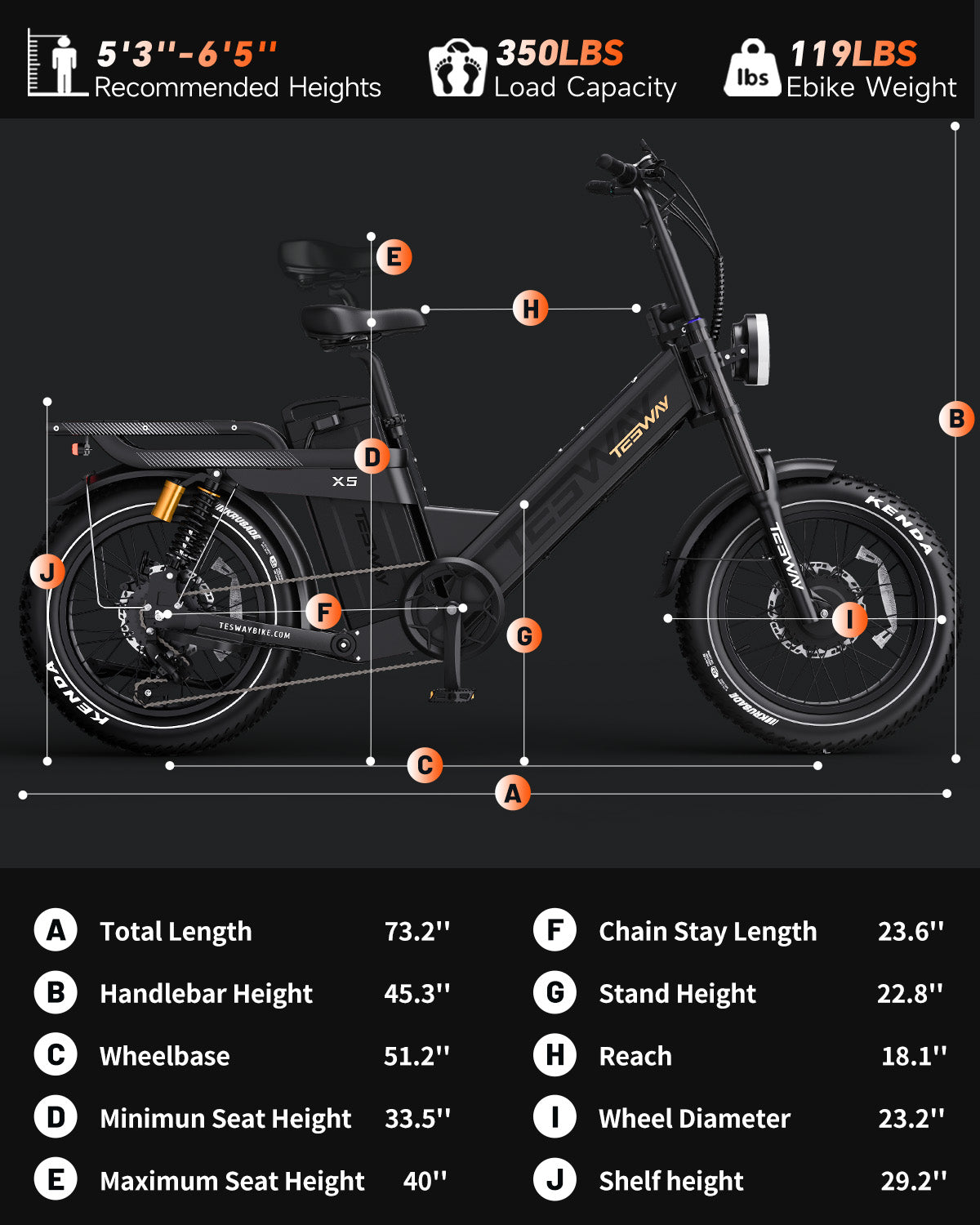 TESWAY X5 AWD Step-Thru E-Bike – Easy Mount 3600W Dual Motor