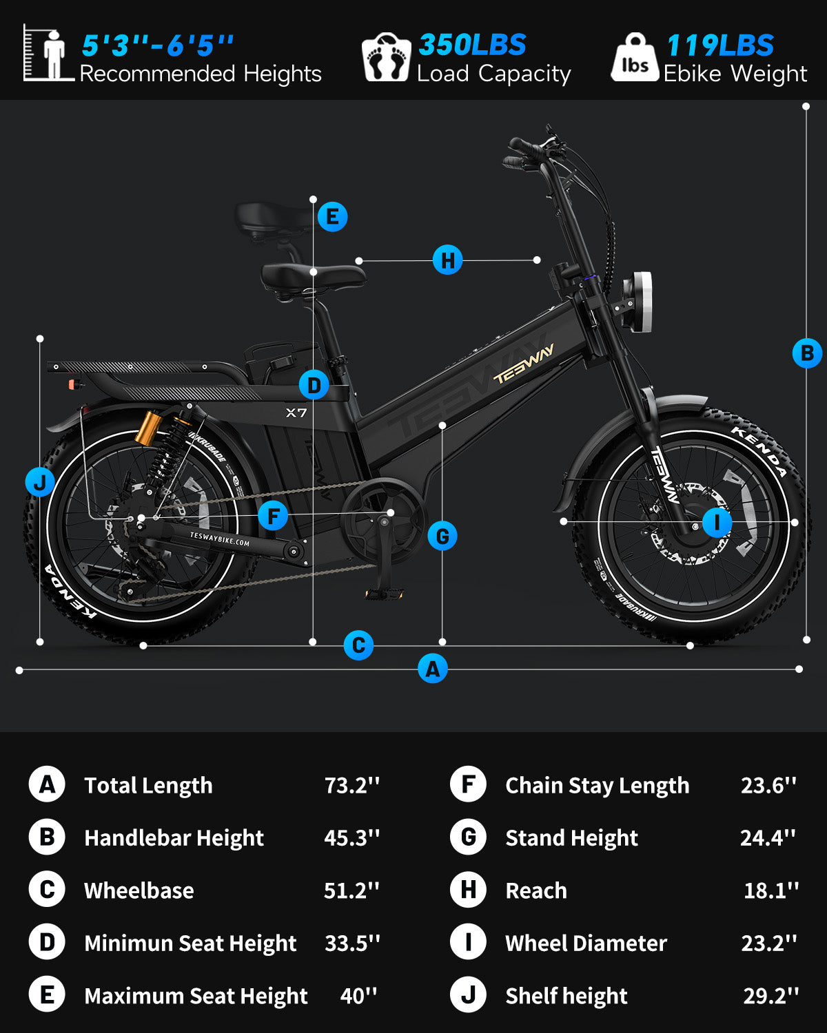 TESWAY X7 AWD - 3000W Dual Motor 200NM Torque