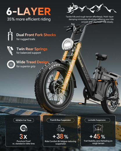 TESWAY X5 AWD Step-Thru E-Bike – Easy Mount 3000W Dual Motor